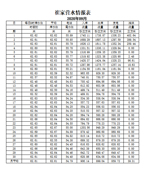 企业微信截图_16070724344958.png