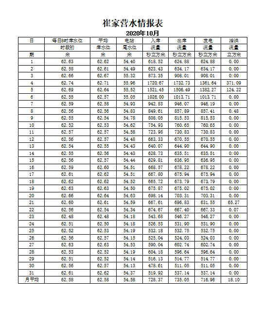 企业微信截图_16070724963453.png