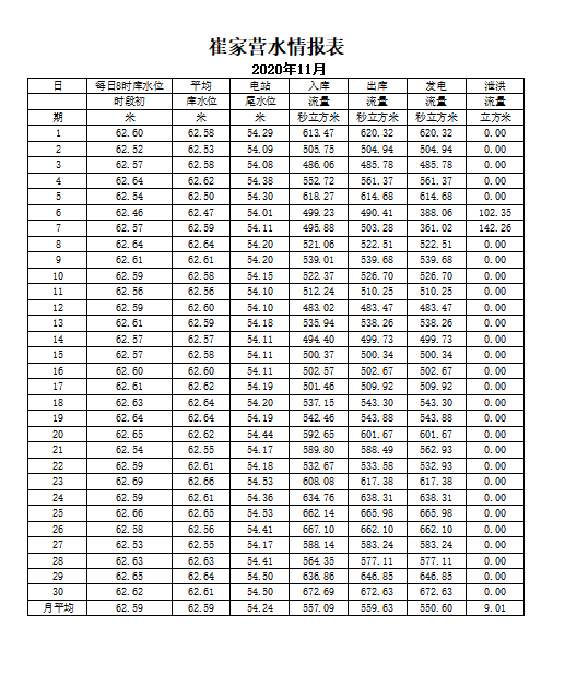企业微信截图_16070725521830.png