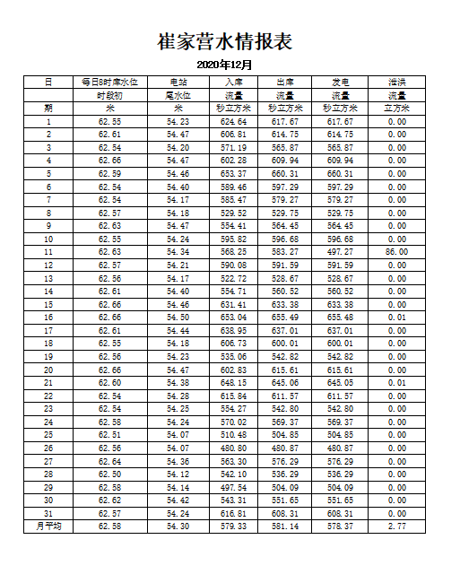 企业微信截图_16101742048073.png